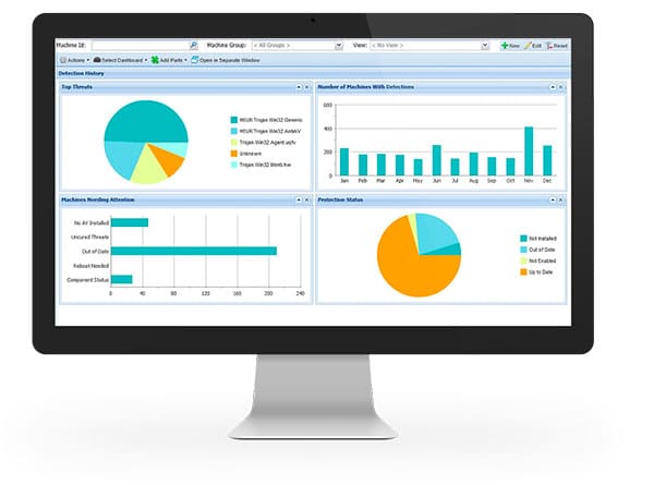 Was ist Kaseya? Die IT-Management-Lösung für Unternehmen