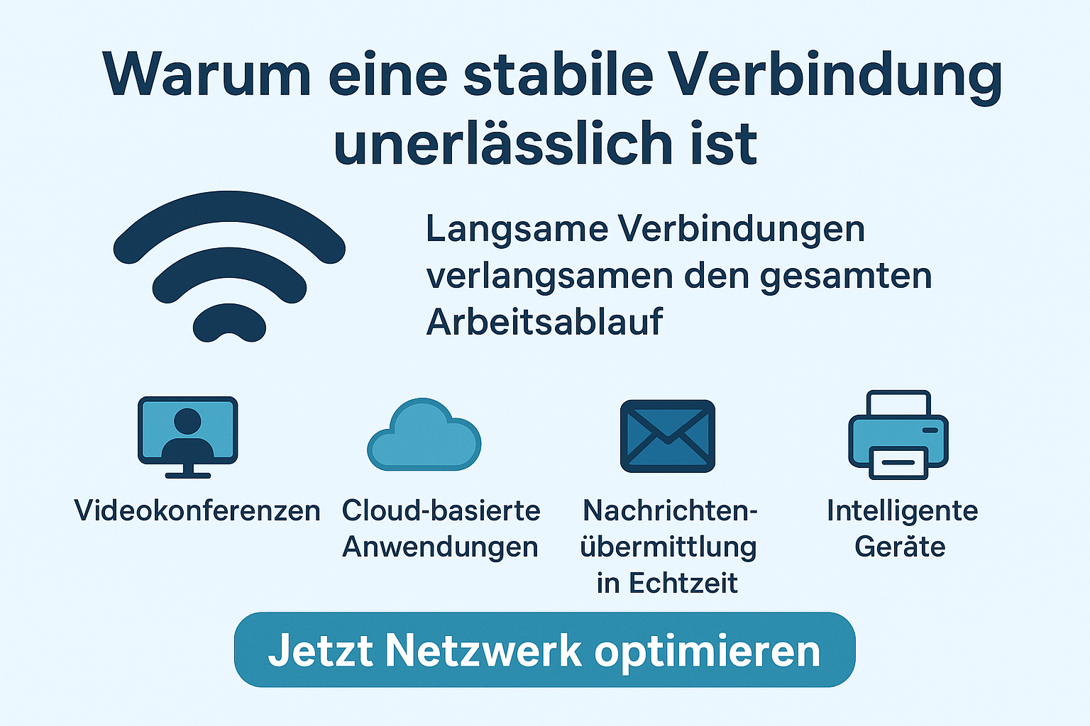 Wie eine gute Wi-Fi Leistung die Produktivität Ihres Unternehmens steigern kann – Tipps.